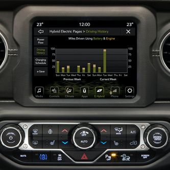 jeep_wrangler_4xe_overview_highlights_sahara_333x333_03.png